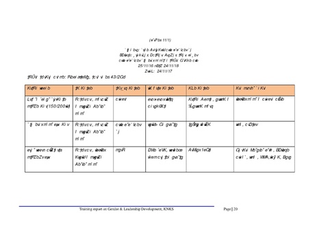 File:Gender KNKS apr 17 GLD report with annexes.pdf
