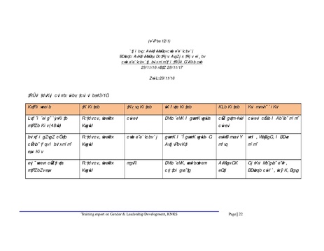File:Gender KNKS apr 17 GLD report with annexes.pdf