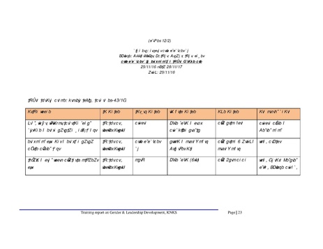 File:Gender KNKS apr 17 GLD report with annexes.pdf