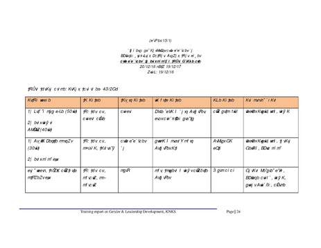 File:Gender KNKS apr 17 GLD report with annexes.pdf