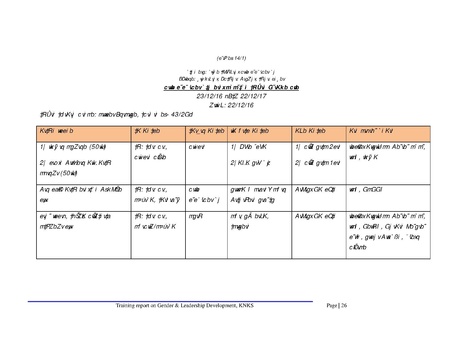 File:Gender KNKS apr 17 GLD report with annexes.pdf