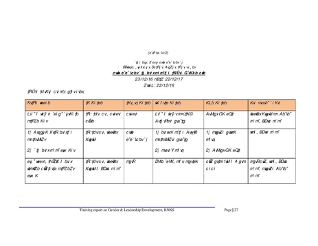 File:Gender KNKS apr 17 GLD report with annexes.pdf
