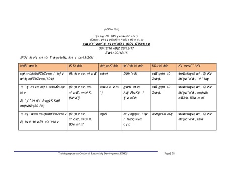 File:Gender KNKS apr 17 GLD report with annexes.pdf