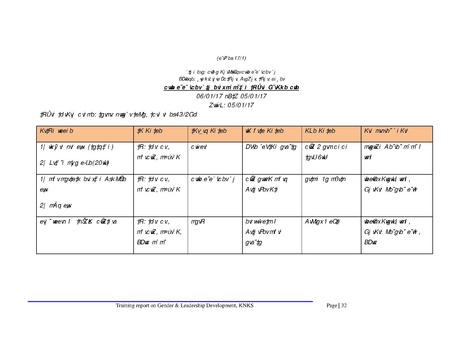 File:Gender KNKS apr 17 GLD report with annexes.pdf
