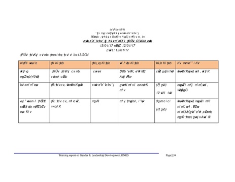 File:Gender KNKS apr 17 GLD report with annexes.pdf