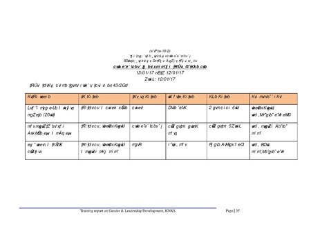File:Gender KNKS apr 17 GLD report with annexes.pdf