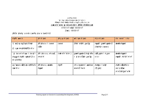 File:Gender KNKS apr 17 GLD report with annexes.pdf