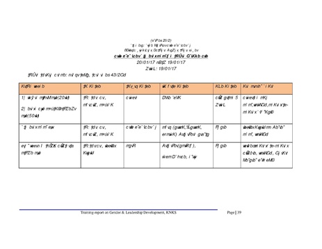 File:Gender KNKS apr 17 GLD report with annexes.pdf