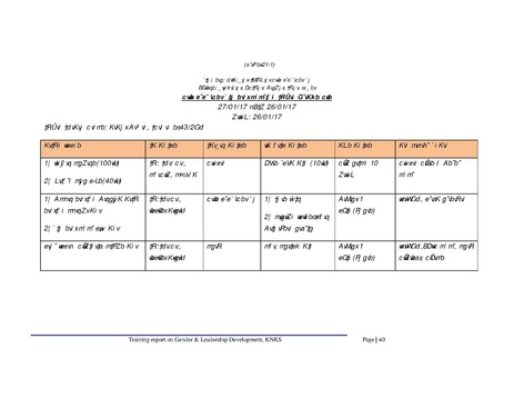 File:Gender KNKS apr 17 GLD report with annexes.pdf