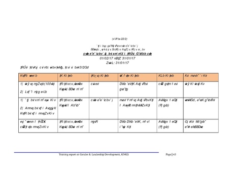 File:Gender KNKS apr 17 GLD report with annexes.pdf