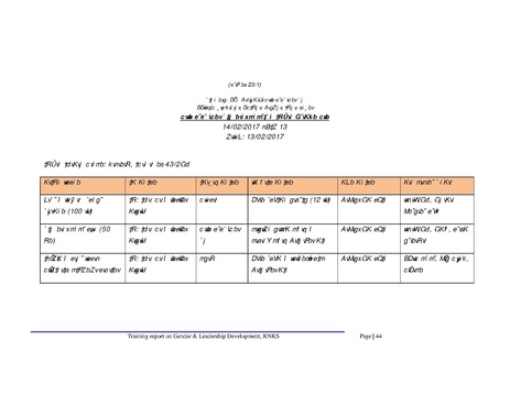 File:Gender KNKS apr 17 GLD report with annexes.pdf