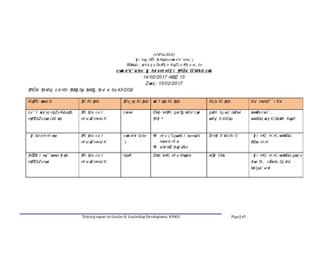 File:Gender KNKS apr 17 GLD report with annexes.pdf