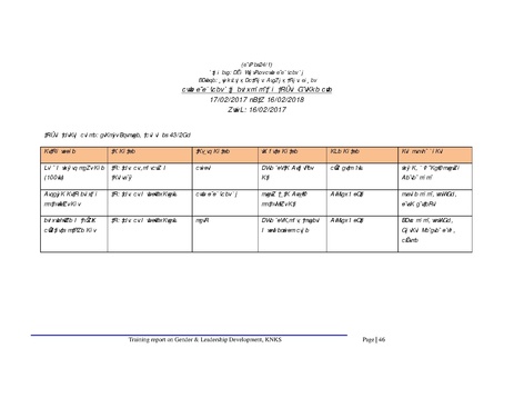 File:Gender KNKS apr 17 GLD report with annexes.pdf