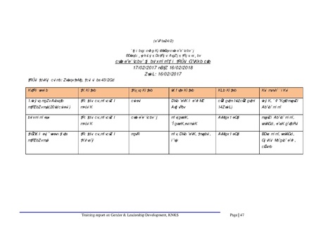 File:Gender KNKS apr 17 GLD report with annexes.pdf