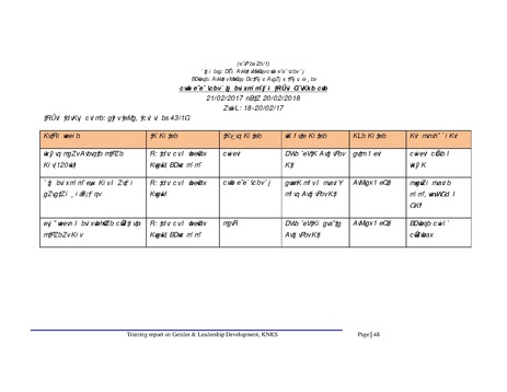 File:Gender KNKS apr 17 GLD report with annexes.pdf