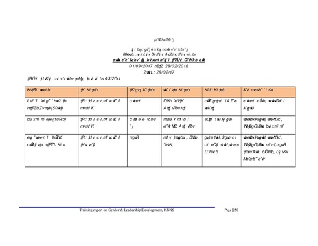 File:Gender KNKS apr 17 GLD report with annexes.pdf