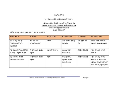File:Gender KNKS apr 17 GLD report with annexes.pdf