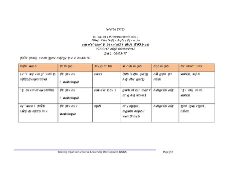 File:Gender KNKS apr 17 GLD report with annexes.pdf