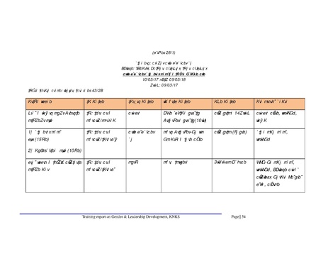 File:Gender KNKS apr 17 GLD report with annexes.pdf