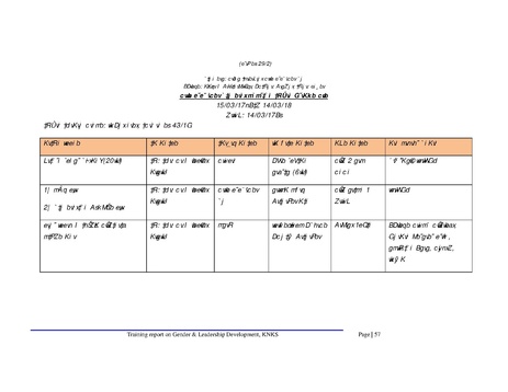 File:Gender KNKS apr 17 GLD report with annexes.pdf