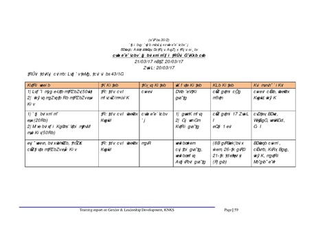 File:Gender KNKS apr 17 GLD report with annexes.pdf