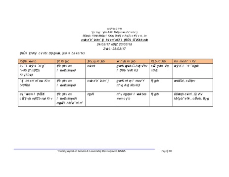 File:Gender KNKS apr 17 GLD report with annexes.pdf