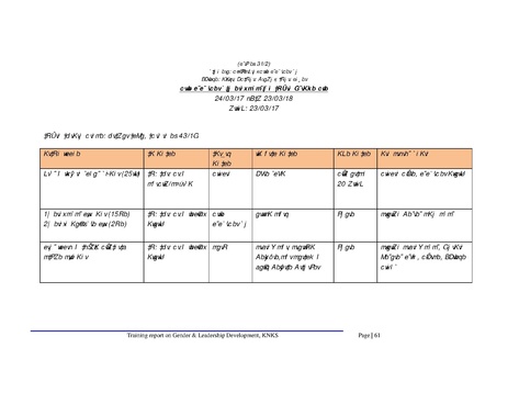 File:Gender KNKS apr 17 GLD report with annexes.pdf