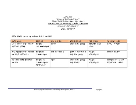 File:Gender KNKS apr 17 GLD report with annexes.pdf