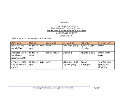File:Gender KNKS apr 17 GLD report with annexes.pdf