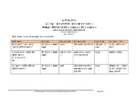 File:Gender KNKS apr 17 GLD report with annexes.pdf