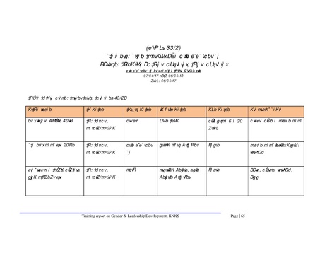 File:Gender KNKS apr 17 GLD report with annexes.pdf