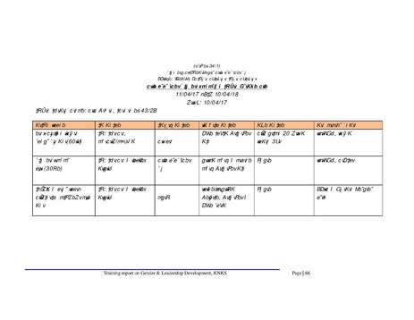 File:Gender KNKS apr 17 GLD report with annexes.pdf