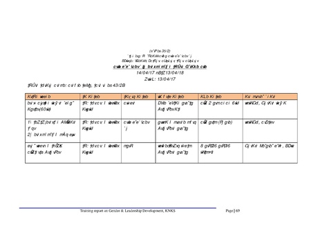 File:Gender KNKS apr 17 GLD report with annexes.pdf