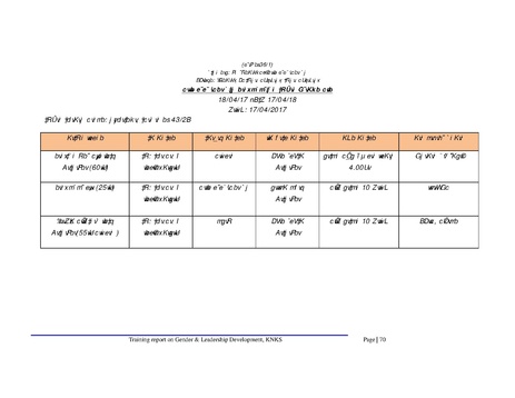File:Gender KNKS apr 17 GLD report with annexes.pdf