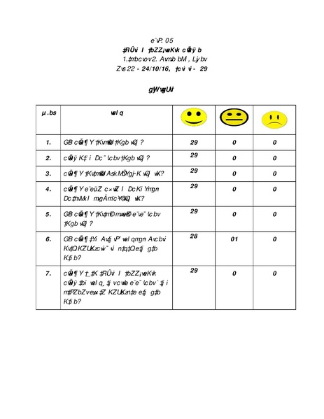 File:Gender KNKS apr 17 GLD report with annexes.pdf