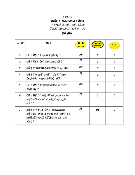 File:Gender KNKS apr 17 GLD report with annexes.pdf