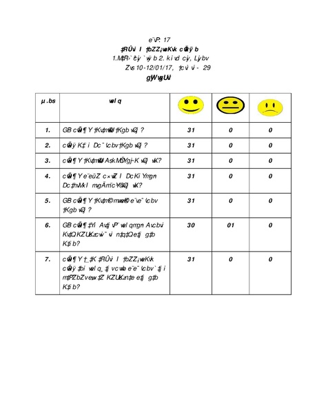 File:Gender KNKS apr 17 GLD report with annexes.pdf