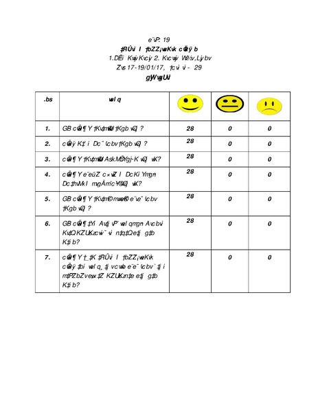 File:Gender KNKS apr 17 GLD report with annexes.pdf