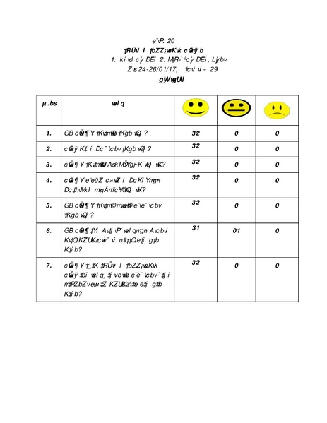 File:Gender KNKS apr 17 GLD report with annexes.pdf
