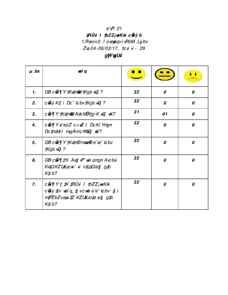 File:Gender KNKS apr 17 GLD report with annexes.pdf