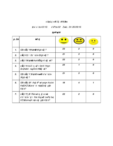 File:Gender KNKS apr 17 GLD report with annexes.pdf