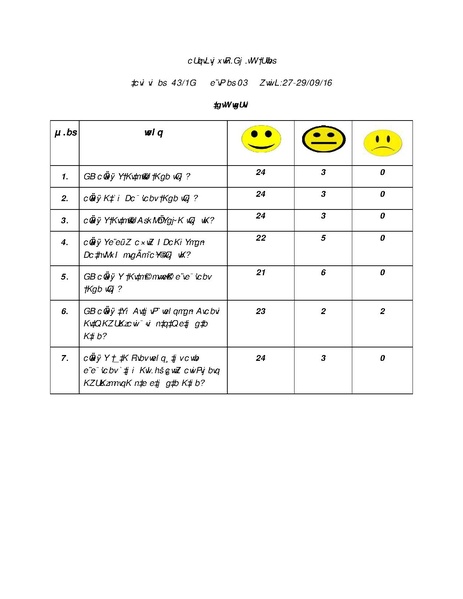 File:Gender KNKS apr 17 GLD report with annexes.pdf