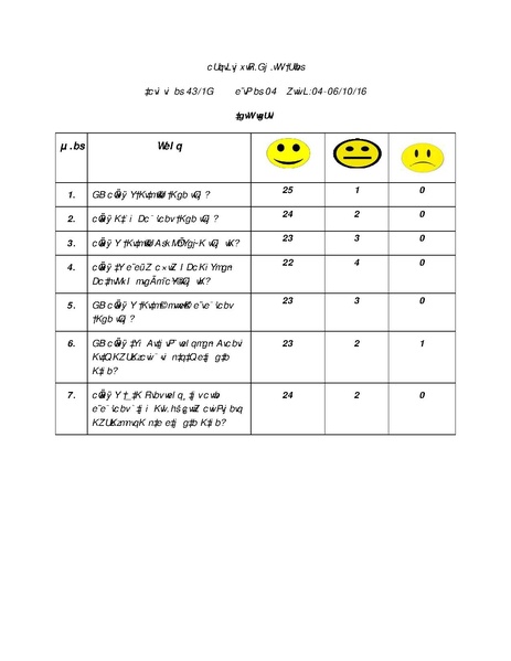 File:Gender KNKS apr 17 GLD report with annexes.pdf