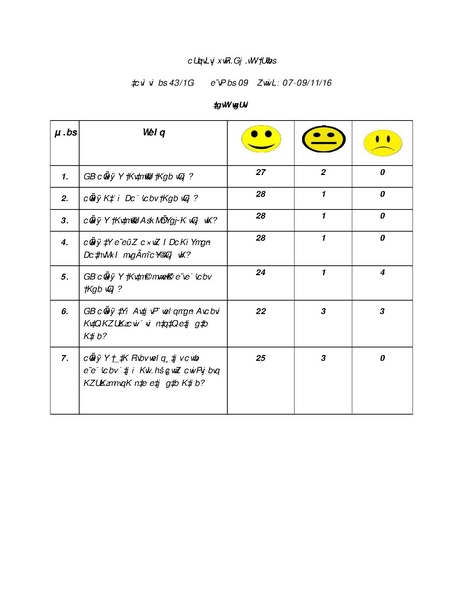 File:Gender KNKS apr 17 GLD report with annexes.pdf