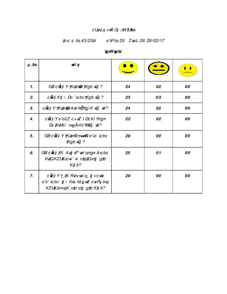 File:Gender KNKS apr 17 GLD report with annexes.pdf