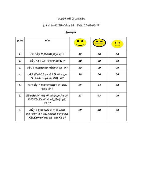File:Gender KNKS apr 17 GLD report with annexes.pdf