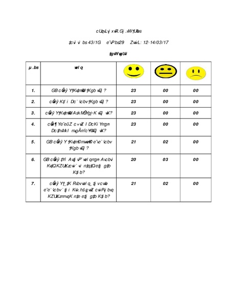 File:Gender KNKS apr 17 GLD report with annexes.pdf