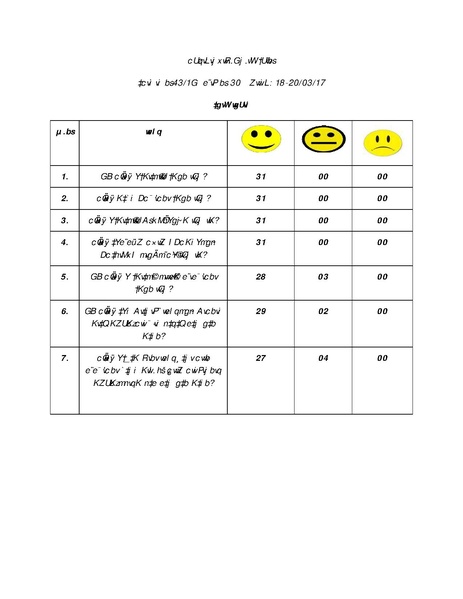 File:Gender KNKS apr 17 GLD report with annexes.pdf