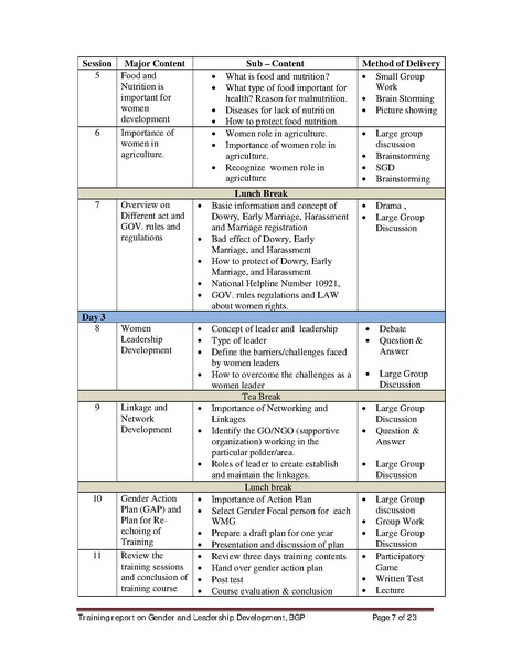 File:Gender KNKS apr 17 GLD report with annexes.pdf
