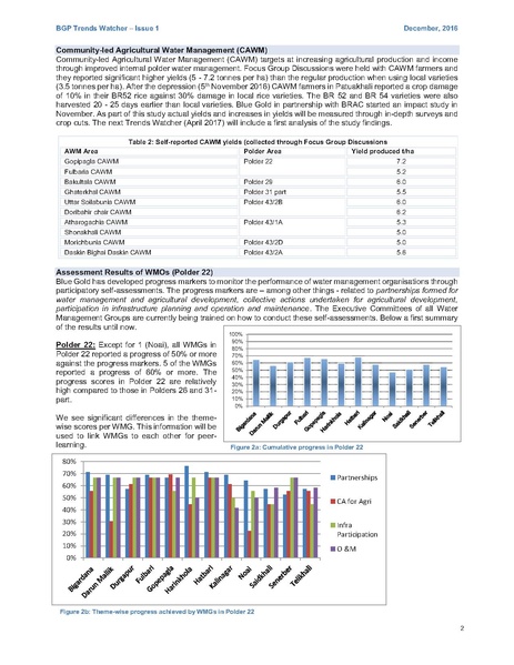 File:TW01 Trend Watcher Issue 1 Dec 2016.pdf